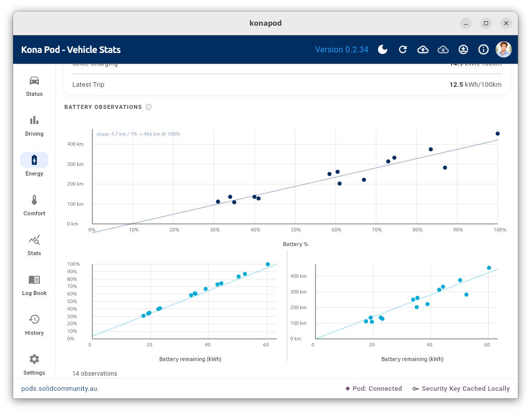 Energy Page with Range and Charge Plots