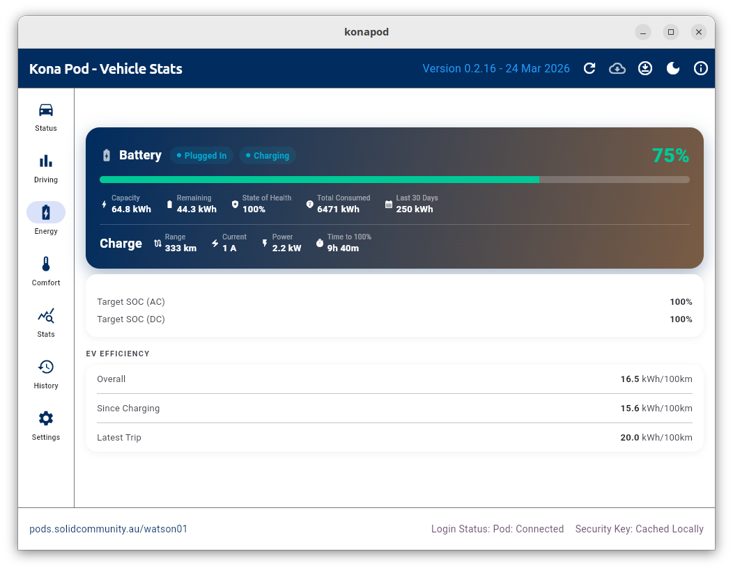 Energy Page while Charging